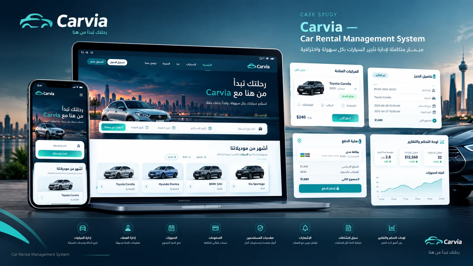 Carvia — Car Rental Management System