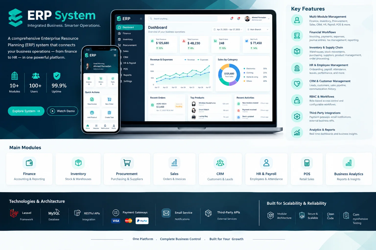 ERP System