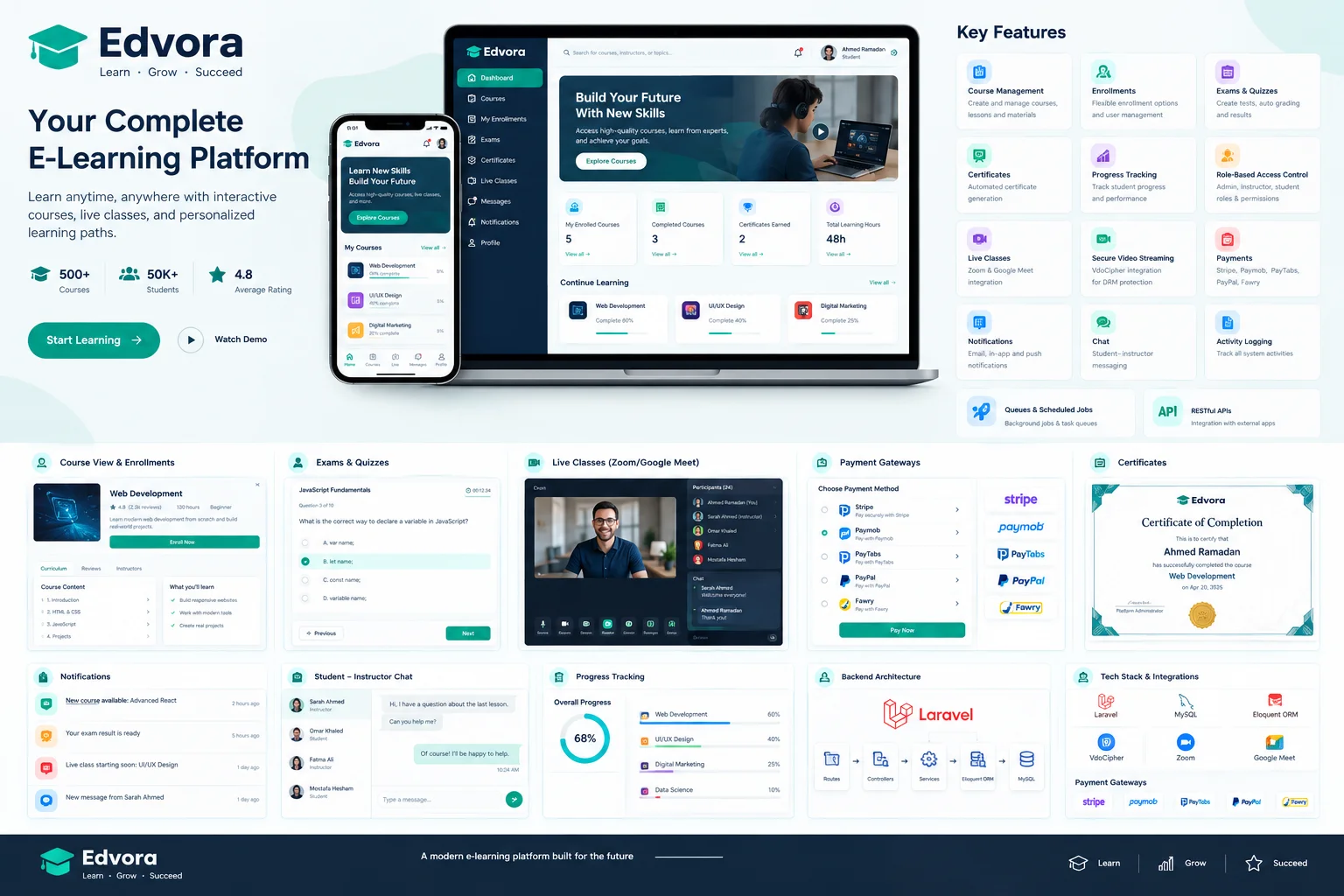 Edvora LMS
