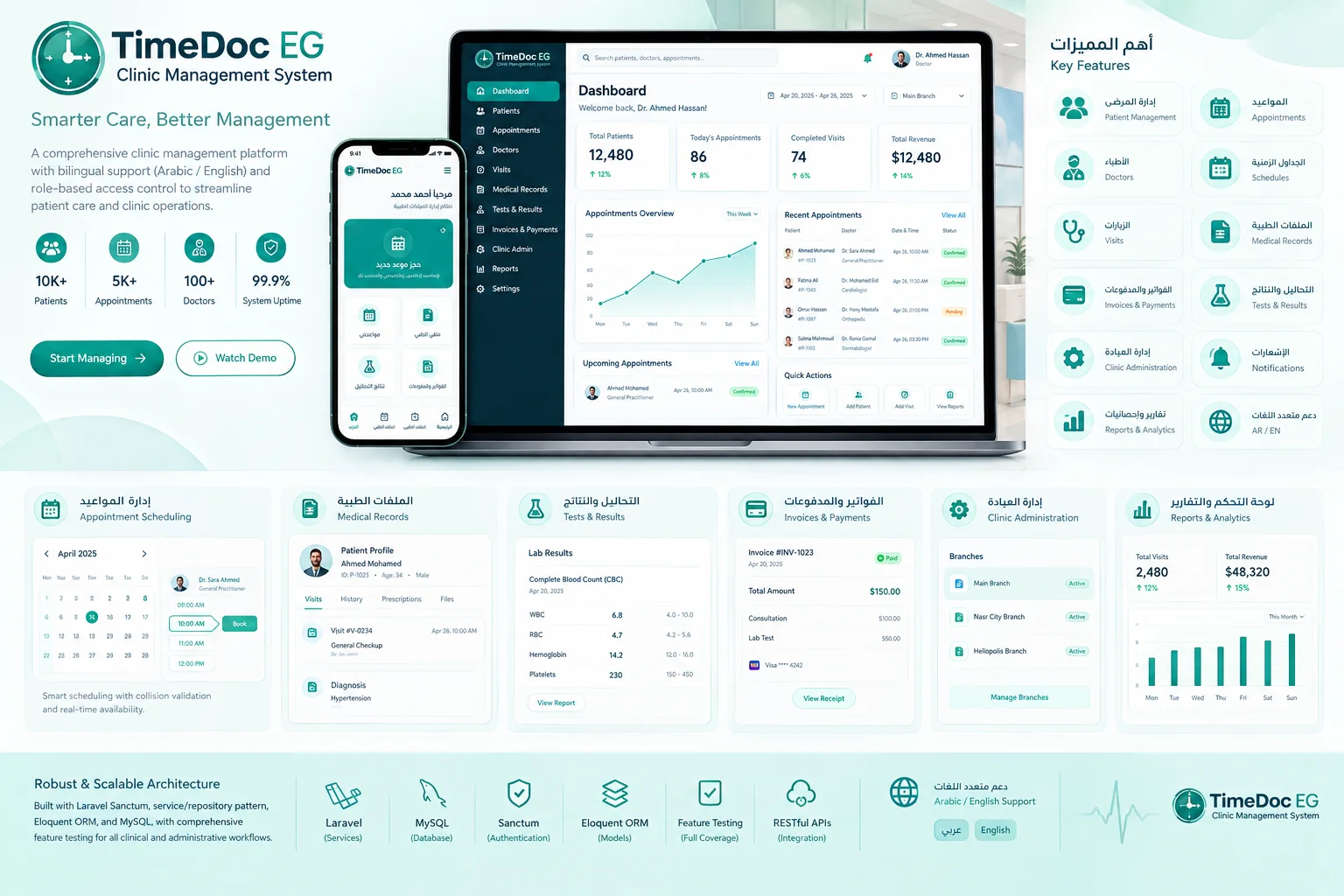 TimeDoc EG – Clinic Management System
